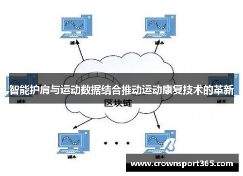 智能护肩与运动数据结合推动运动康复技术的革新